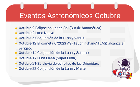 Calendario de eventos astron&oacute;micos del mes